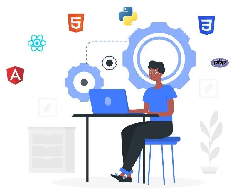 Full Stack Developer Jobs
