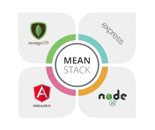 Hire MEAN Developers in Lucknow