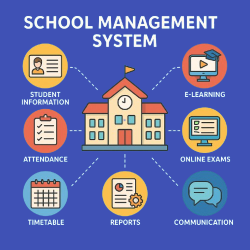 School Management Dashboard